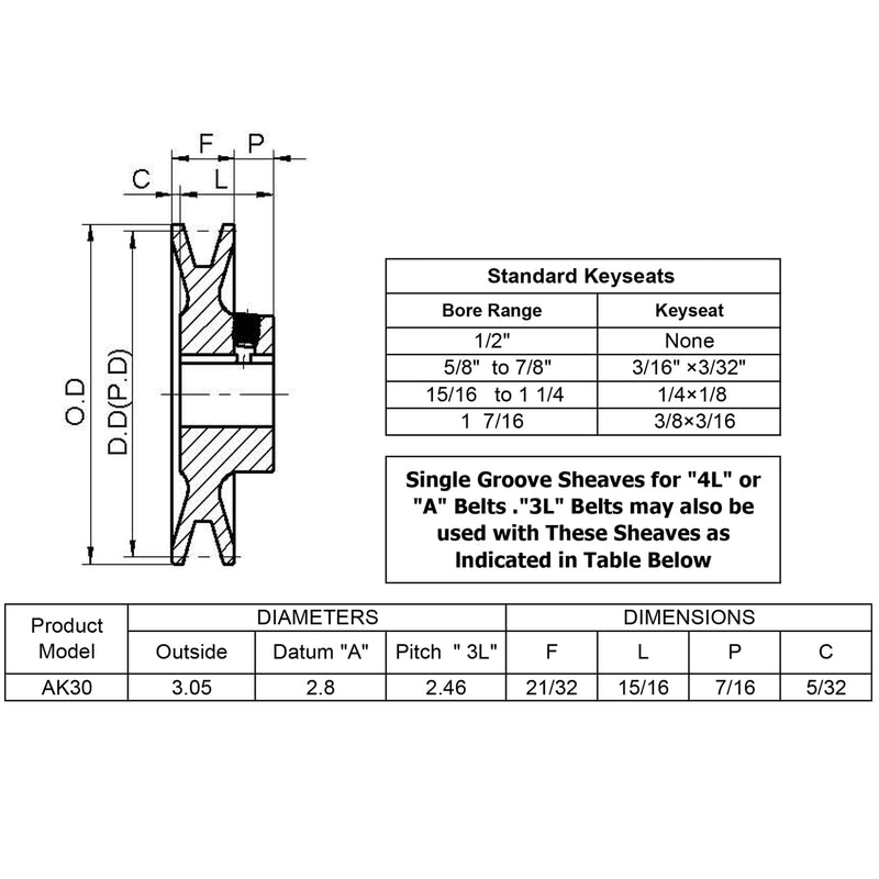 [Australia - AusPower] - AK30-1/2 v Belt Pulley 1/2 inch Bore 3" OD,V Belt Sheave Cast Iron for A 3L 4L V-Belts,AK3012 Pulley 1/2"Bore,3.05"OD 1 Groove 