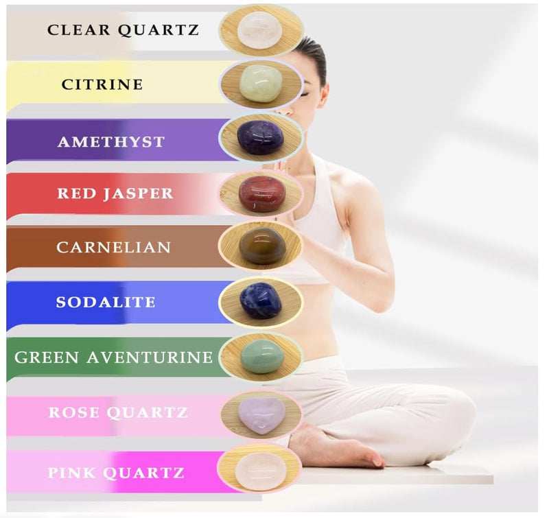 7 Chakra Healing Crystal Gift Set-Mindfulness Meditation Kit with Raw Stone Points,Reiki Energy Bracelet&White Quartz Necklace in Gift Box