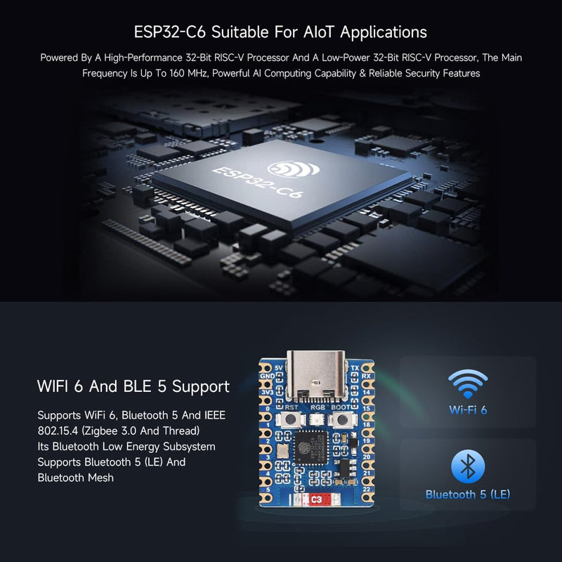 Waveshare ESP32-C6-Zero (2 PCS), ESP32-C6 Mini Development Board, Based on ESP32-C6FH8, Dual Processors, 160MHz Running Frequency, 2.4GHz WiFi 6 & BT5, ESP32 Development Board, Without Pin Header