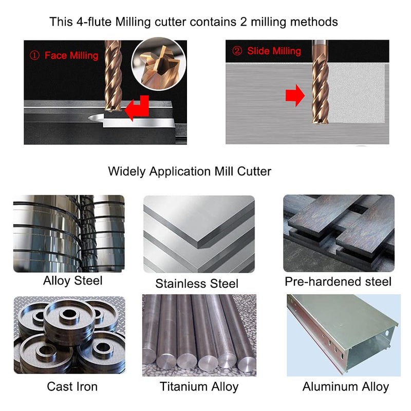 [Australia - AusPower] - ASNOMY Solid Carbide Carbide End Mill 1 mm End Mill Carbide AlTiN Coated 55 HRC 4 Cutting, Drilling, Milling, Simple, Immersion, CNC, Tungsten Carbide 1mm 