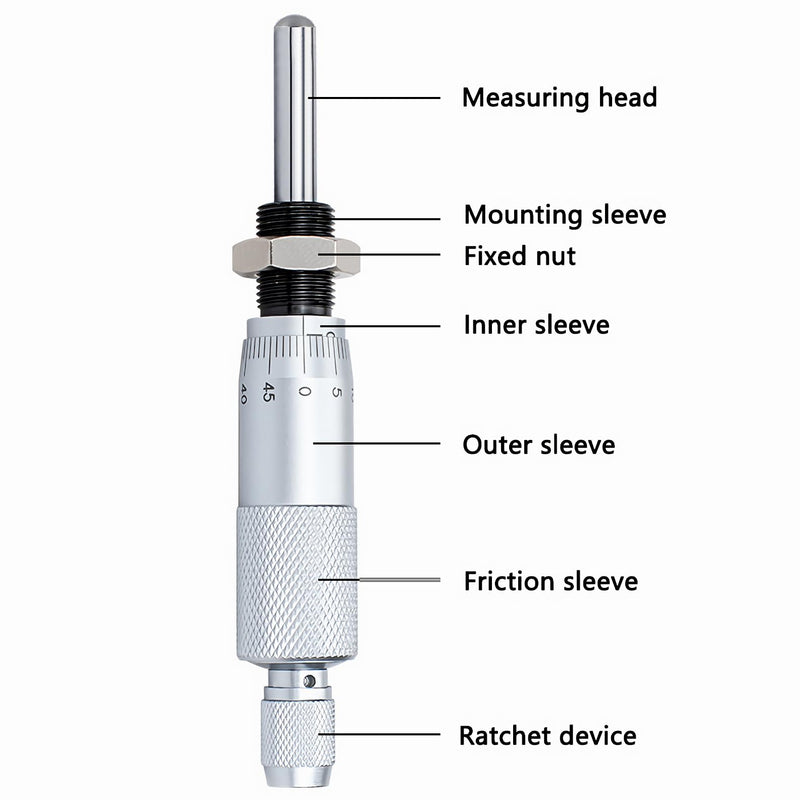 [Australia - AusPower] - Inside Micrometer 0-25mm, Accuracy 0.01mm, Round Needle Type Thread Micrometer, Precision Micrometer, Nut Measuring Instrument, for Fine Tuning of Various Accuracy Instruments 