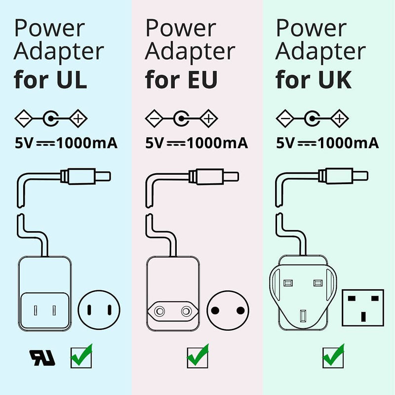 A Pair, Mini GE Media Converter SFP Slot, with a Pair 1.25G SFP Module, 20 km Bidi Single-Mode Single LC, 20km Mini size
