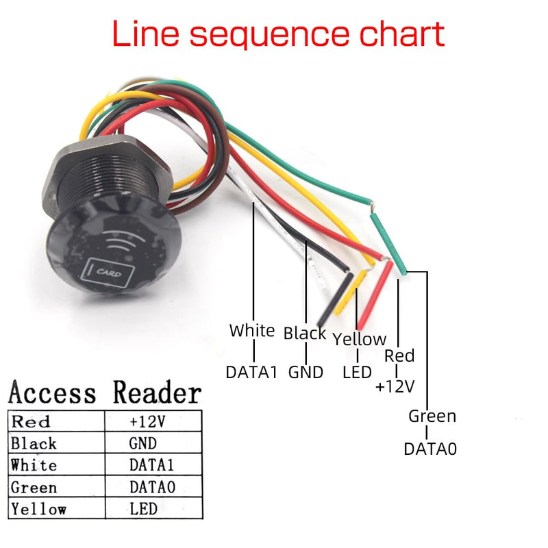 Mini RFID Proximity Card Reader IP68 Waterproof 13.56mhz MF Card Reader for Access Control System Wiegand 34 Output