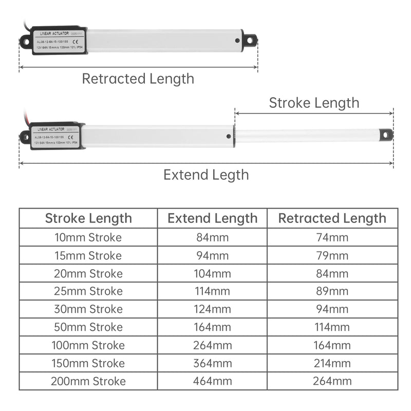 25mm 12V Mini Linear Actuator, Stroke Linear Motion Actuator 15mm/s 64N/14.4lbs High Torque Micro Electric Linear Actuator with Waterproof Switch, Mounting Bracket (25mm(1inch)) 25mm(1inch)