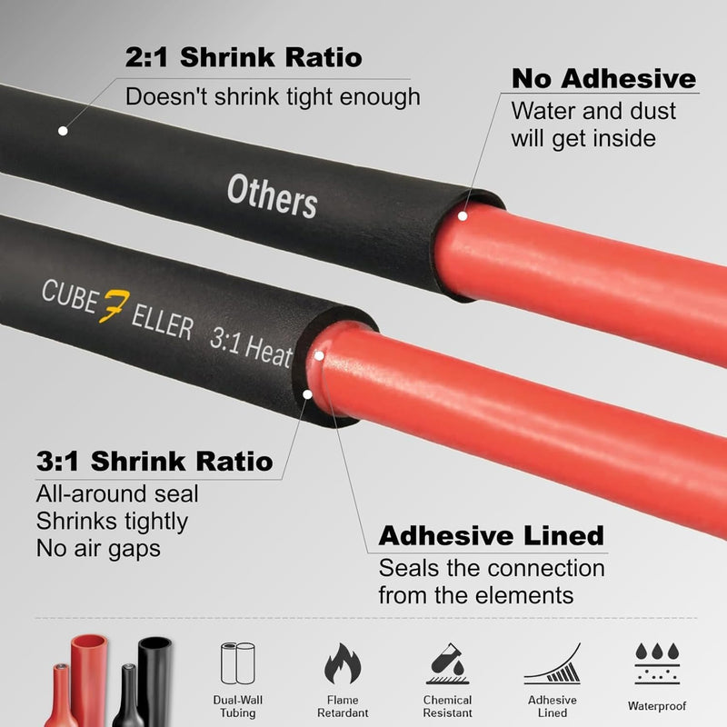 [Australia - AusPower] - CUBEFELLER® 3:1 Ratio 1/2 Inch (12.7mm) Heat Shrink Tubing Kit,Black 4ft & Red 4ft (2.5M Total Length), Marine Grade Waterproof Adhesive Lined, Insulation Sealing Oil-Proof Wear-Resistant,ET0812BR 12.7mm (1/2") - 4ftt *2 Red & Black 