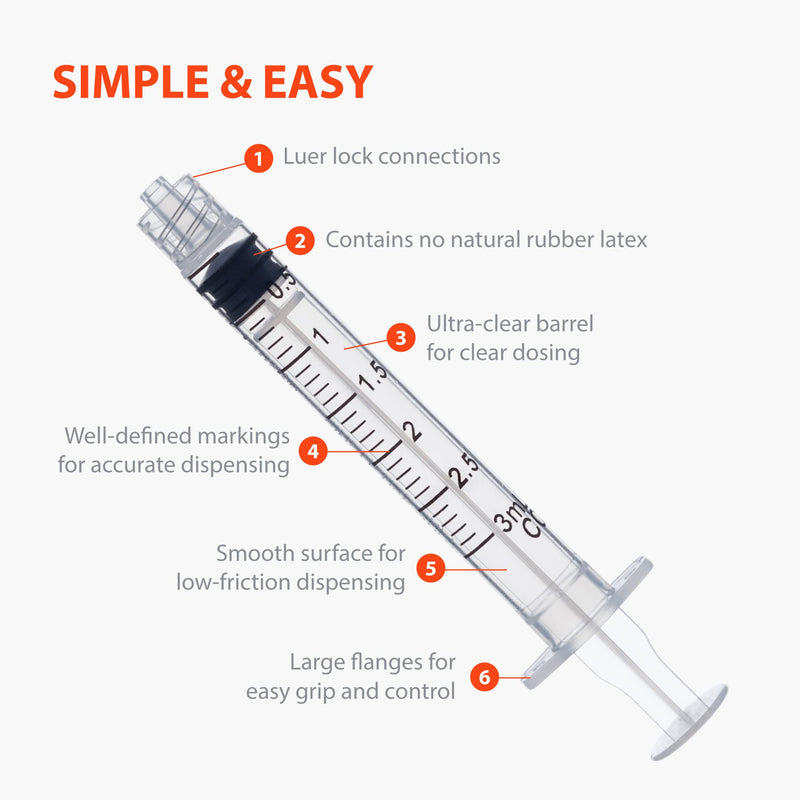 [Australia - AusPower] - Easy Touch Luer-Lock Syringe Barrel, 3ML Syringe, Pack of 100 