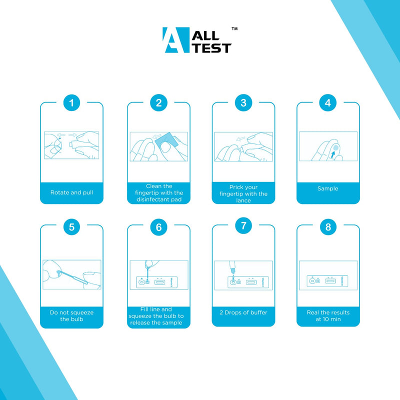 2 ALLTEST Vitamin D Quick Test Home Test Kit Easy Self Test Reliable Measurement of Vitamin D Level Pack of 2