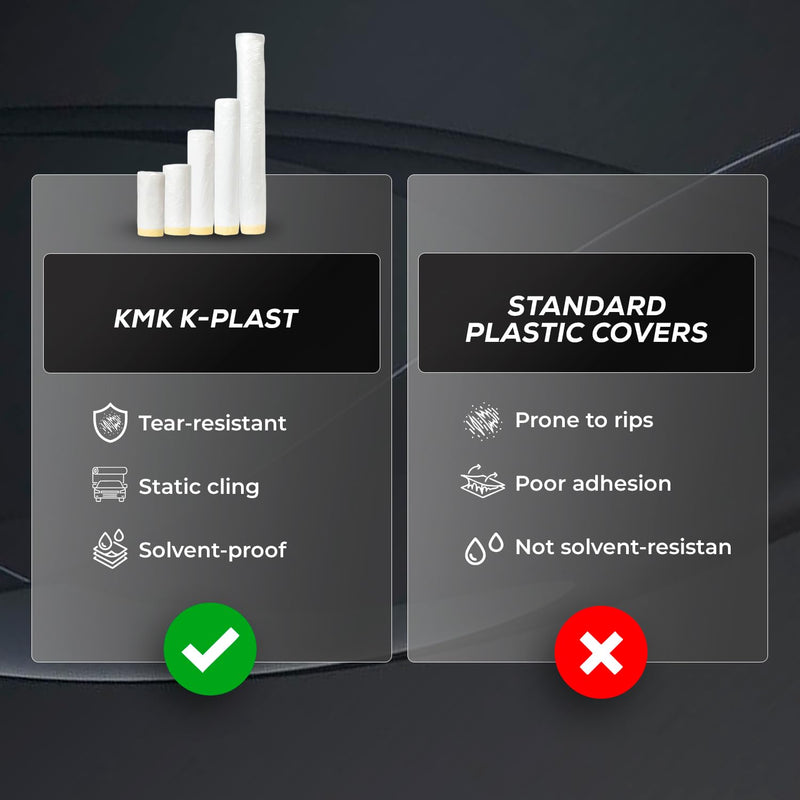KMK 9202/34 K-PLAST - 34cm x 22,5m Premium Protective Plastic Film for Automotive and Industrial Use 34cm x 22.5m