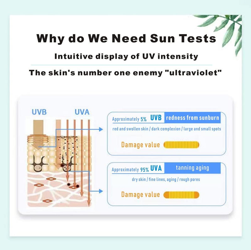 [Australia - AusPower] - UV Test Card with UVC Light Wavelength Indicator and Intensity Test,UV Test Strips for All UVA/UVB/UVC Device (2pcs） 