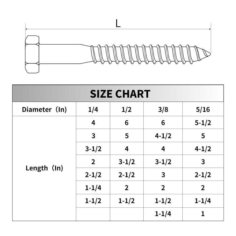 [Australia - AusPower] - 1/2" x 5" Hex Head Lag Bolts 10PCS Heavy Duty Lag Screws 304 Stainless Steel Wood Lag Screw Black Dacromet Commercial/Industrial Grade Bolt 1/2 x 5" 10 