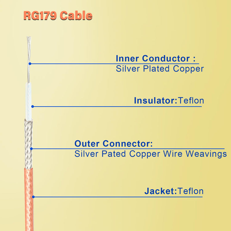 XRDS - RF Flexible 50FT HD-SDI Cable, BNC to BNC Video 75 Ohm RG179 Extension Cable for 4K 1080P 3G HD SDI Camera, Monitor, Recorder, Converter 50 FT Brown 1