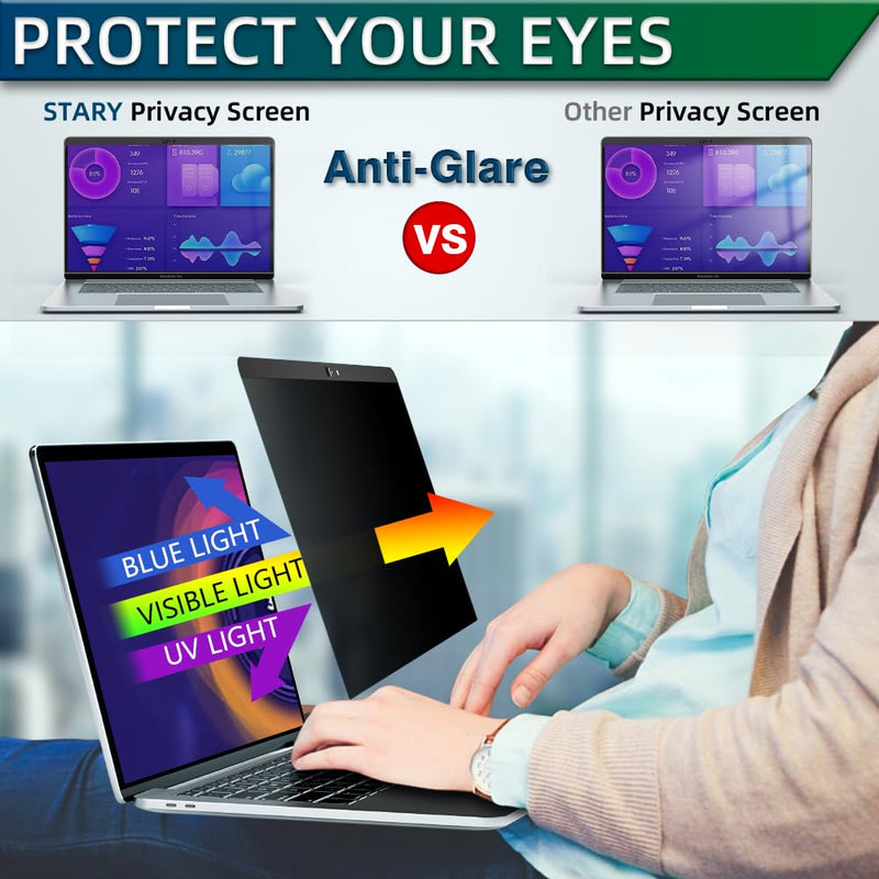 [Australia - AusPower] - Privacy Screen for MacBook Pro 13 Inch (2016-2022,M1/M2) & MacBook Air 13 Inch (2018-2021,M1), Magnetic Anti Glare Blue Light Filter for Macbook Air/Pro 13.3 with Camera Cover Privacy-Mac Pro13"(2016-2022)/Air13"(2018-2021) 