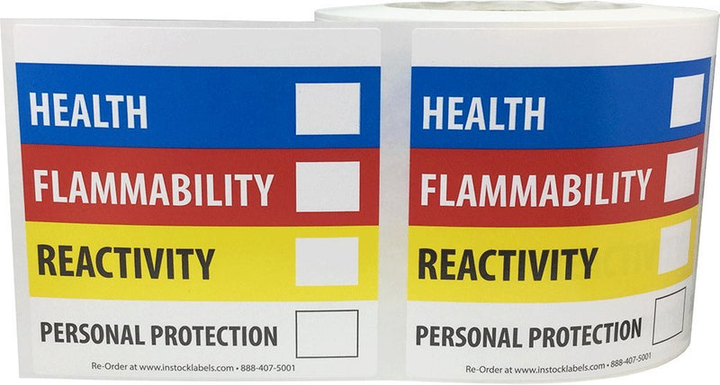 Hazardous Material Identification Label HMIL, 4 x 4 Inch Square Adhesive Stickers, 500 Total Hazard Labels on a Roll for Chemical Safety and Workplace Compliance – Made in the USA