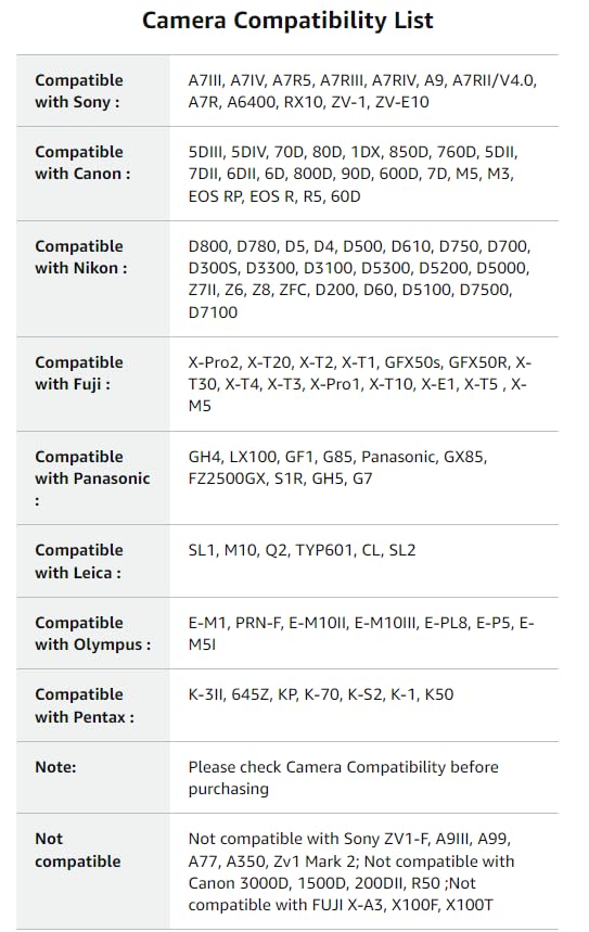 Godox Flash Godox iM30 Mini Flash - Camera Flash GN 15, 7 Power Levels, IM 30 Mini Manual Flash for Canon/Sony zv1/Sony zve10 /Ricoh gr3/Fuji f1-230 Full-Power Flashes/6500K±200K/3.6S Recycle IM30 flash