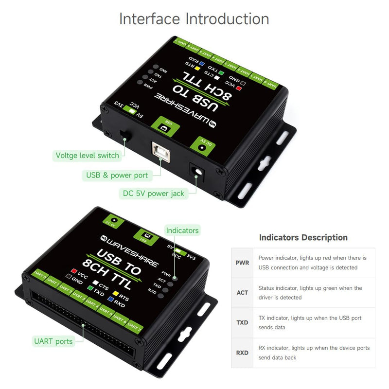 Waveshare Industrial USB to 8 Channel TTL Converter, USB to UART, Multiple Protection Circuits, Support Multiple Systems, USB to TTL Adapter