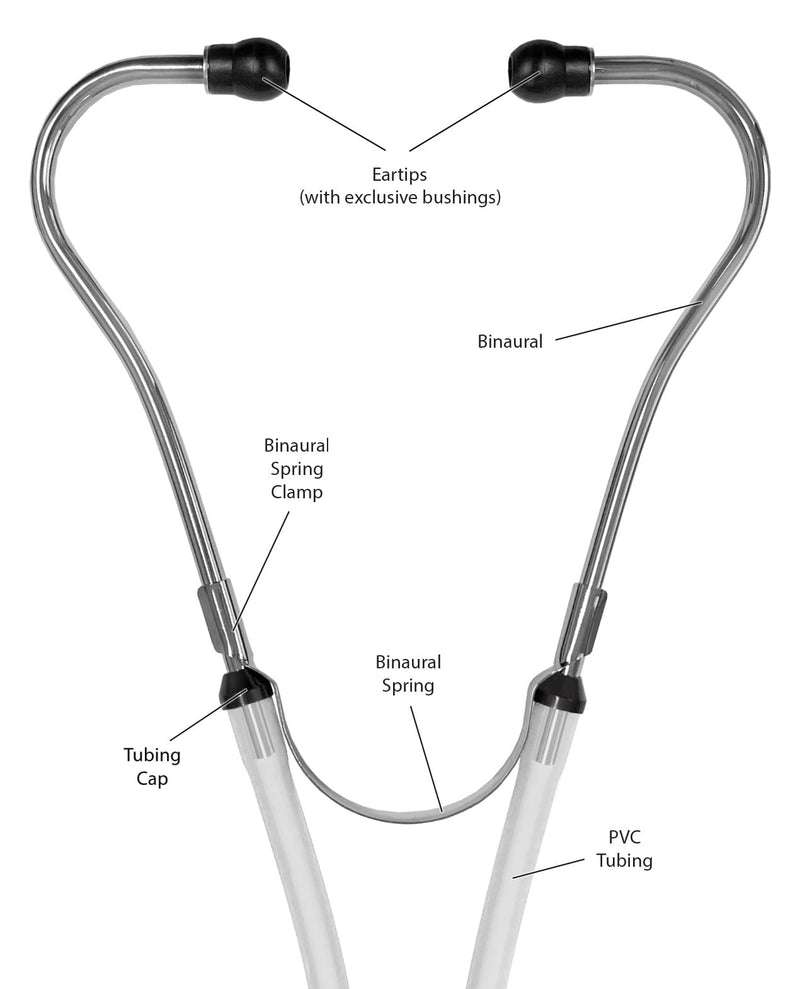 [Australia - AusPower] - Prestige Medical Aneroid Sphygmomanometer/Sprague-Rappaport Kit, Teal 