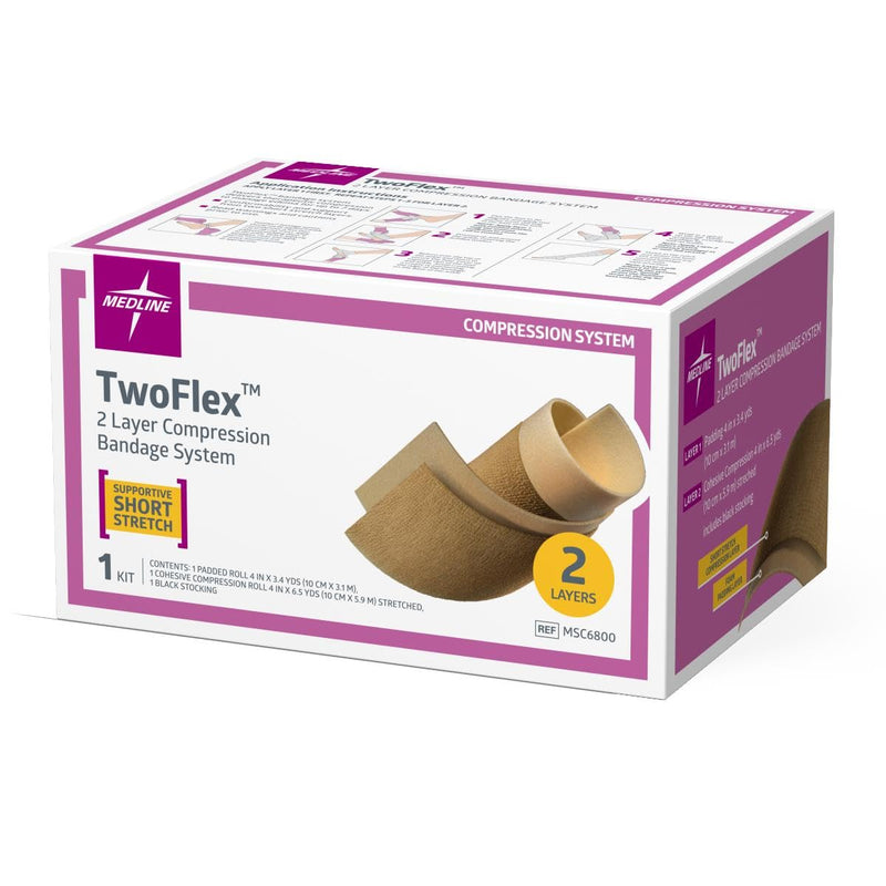 [Australia - AusPower] - Medline TwoFlex 2-Layer Compression System 
