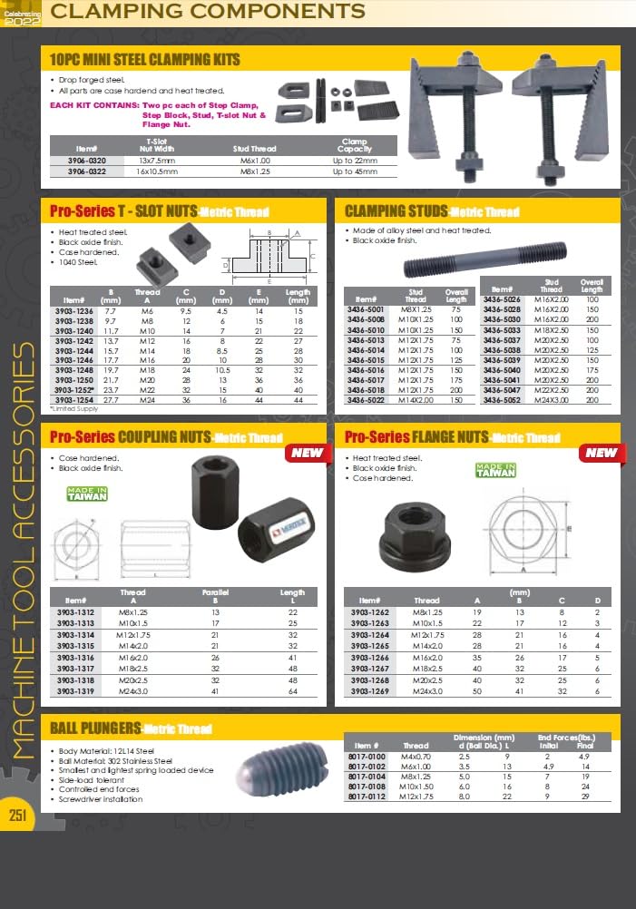 [Australia - AusPower] - HHIP 9/16" 1/2-13 T-Slot Nut (3900-1204) 9/16" T-slot 1/2-13 Thread 