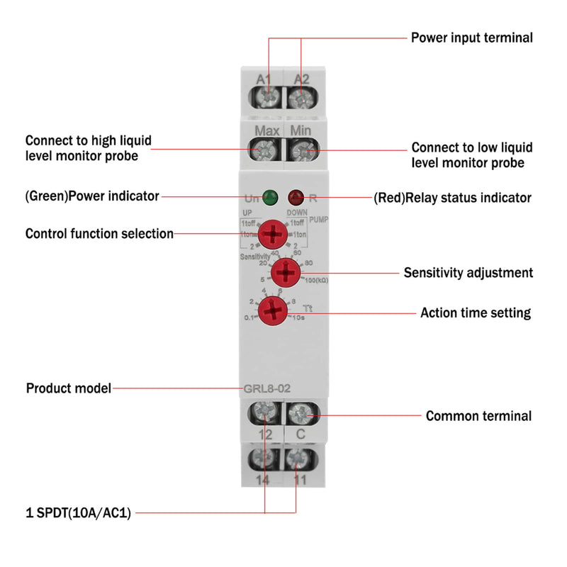 [Australia - AusPower] - GRL8-02 Liquid Level Control Relay Water Level Controller 10A AC / DC 24V-240V 