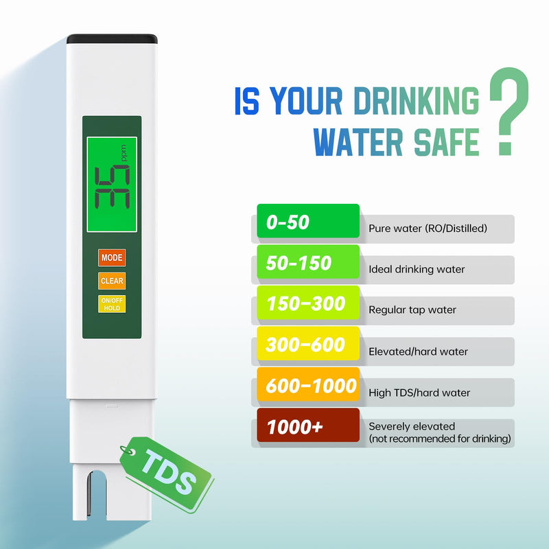 [Australia - AusPower] - TDS Water Tester, 4 in 1 TDS Meter Digital Water Tester for Drinking Water, Professional 0-9990ppm PPM EC & Temp Water TDS Meter for Home & Travel Regular Water Quality Testing White & Green 6 in 6 inches 