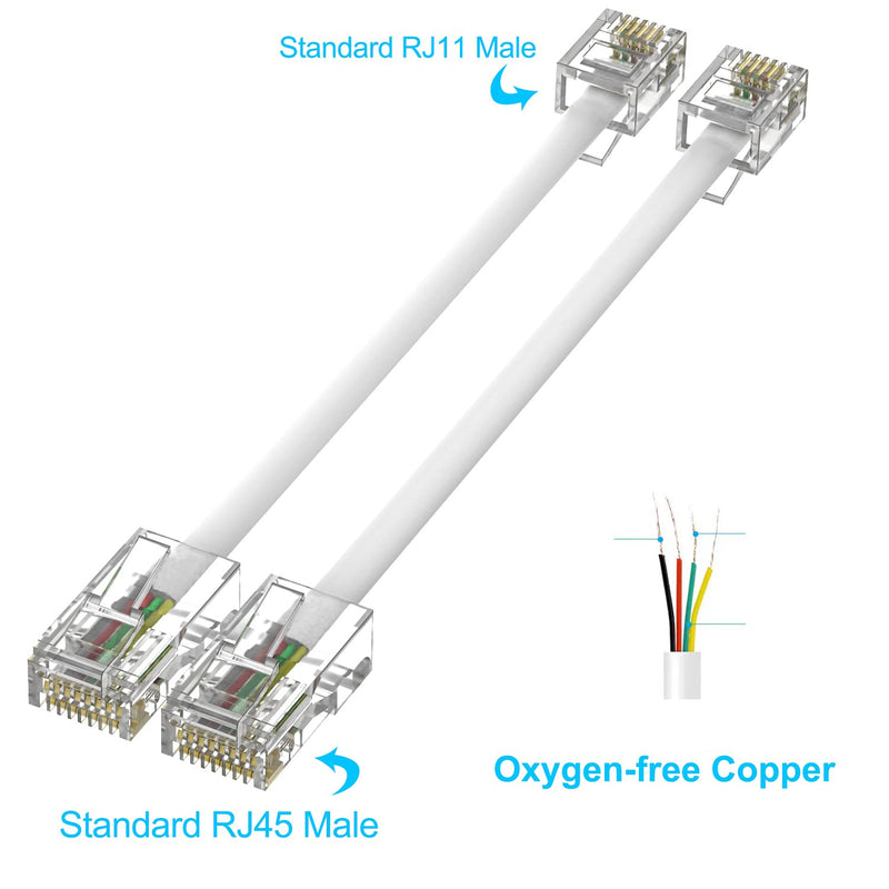 [Australia - AusPower] - [2-Pack] Phone Jack to Ethernet Adapter, Ethernet to Phone Line Adapter RJ45 Female to RJ11 Male Converter Adapter Cable for Landline Telephone Service 