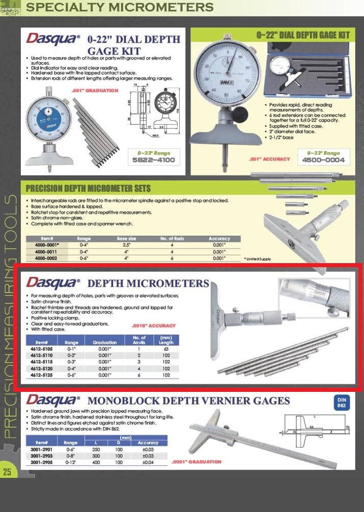 [Australia - AusPower] - Dasqua 4612-5105 0-1" Depth Micrometer 