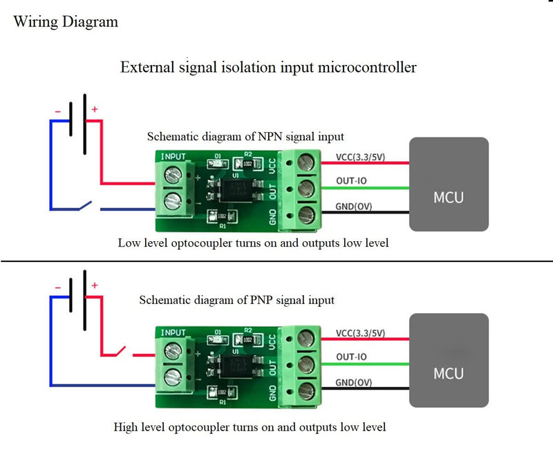 [Australia - AusPower] - NOYITO 1-Channel PC817 Optocoupler Isolation Module Optoelectronic Isolator signal Isolation and Anti-interference 3-5V 12V 24V (Pack of 2) (24V) 