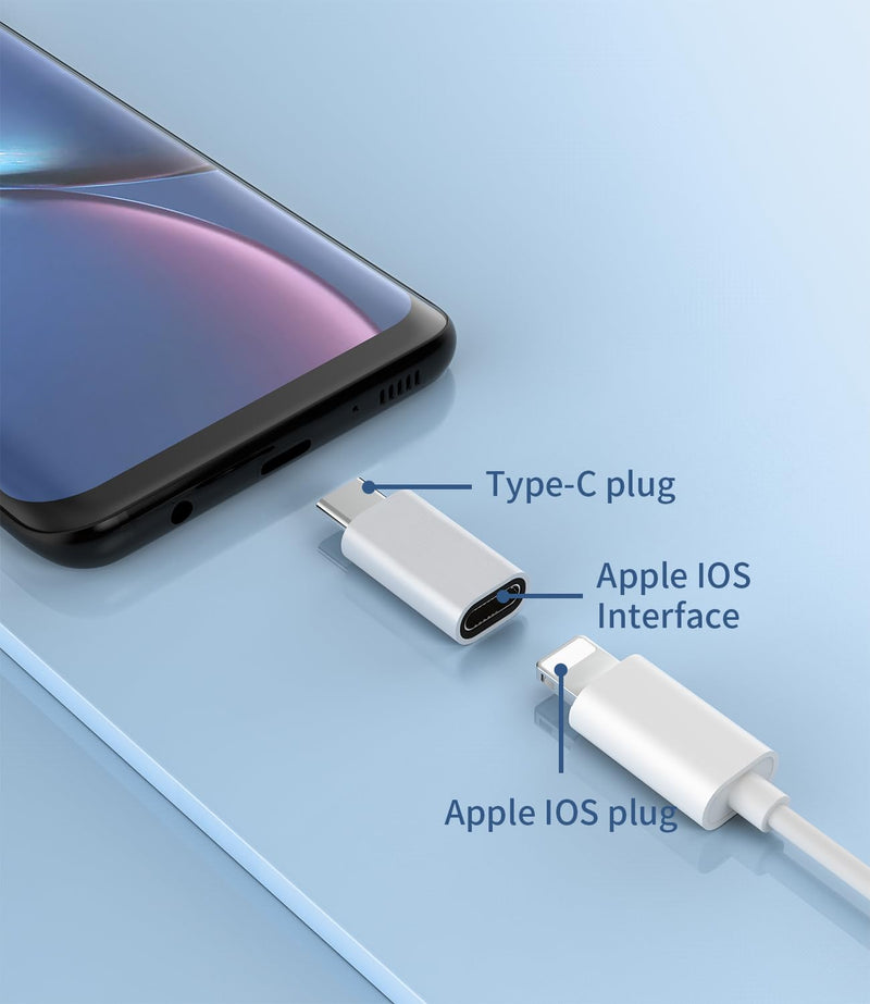 [Australia - AusPower] - 3Pack,Lightning Female to USB C Male Adapter,Compatible with Apple iPhone 15 Pro Max Plus iPad 10、Air4/5、Mini6 Galaxy Note S10 S20 S21 Google Pixel Charging Type C Charger Connector Cable 
