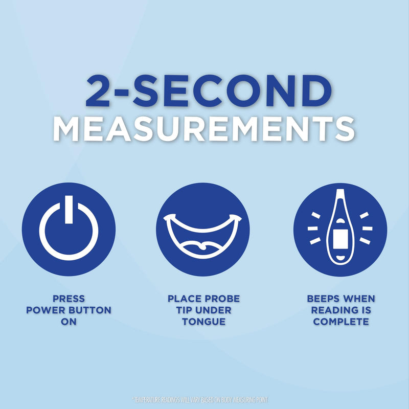 [Australia - AusPower] - Veridian Digital Thermometer | 2-Second Readout | Rate Rapid Read Technology| Flexible Tip | Hygienic Water-Resistant Easy Cleaning | Storage Case + Instructions Included 