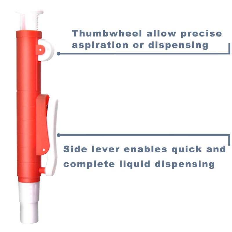 [Australia - AusPower] - ONiLAB Pipette Pumps,Scientific Pipette Pump 25ml, Red, for Disposable Plastic and Glass Pipettes… 
