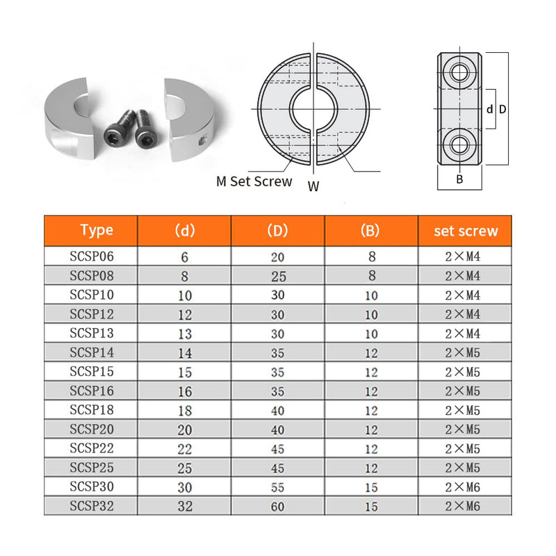 [Australia - AusPower] - 4pcs Split Shaft Collar 1 1/4 Inch Bore (32mm), Aluminum Two-Piece Clamping Collar for Shaft, 60mm OD, 15mm Thickness, with M6 Set Screws (Pack of 4) 32mm Bore Size 