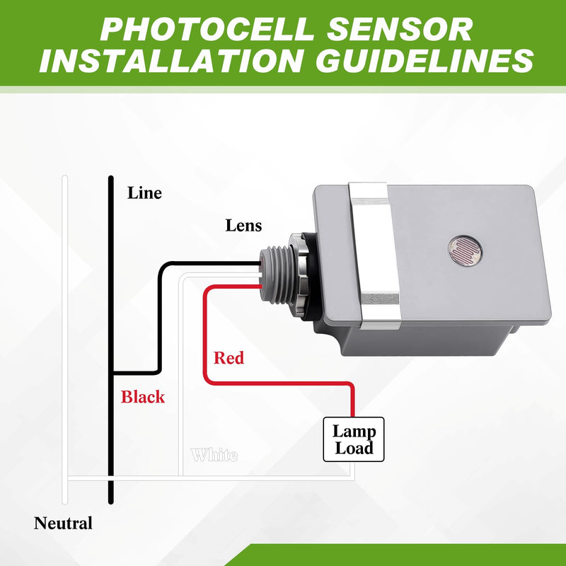 [Australia - AusPower] - Retisee 2 Pcs Photocell Sensor for Outdoor Light 120vac 50/60 Hz Waterproof Dusk to Dawn Photoelectric for Back Yard Lightening Compatible with Incandescent/compact Fluorescent/halogen/led (Classic) Classic 