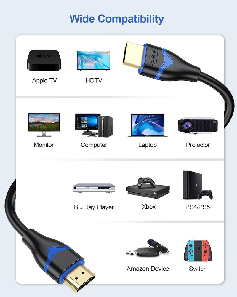 4K HDMI Cable 12 FT 5-Pack, HDMI Cord 12 Foot High Speed HDMI 2.0 Cable Ultra HD 4K@60Hz, 2K@144Hz, 18Gbps, ARC, HDR, HDCP2.2, 3D Compatible with PS4/PS5, Monitor, Laptop, HDTV, Blu-ray, Xbox 12FT
