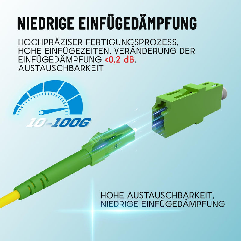 LC/APC Fiber Optic Adapter Pack of 5 Singlemode Coupler Green | A class ceramic insert with low insertion loss; up to 1000 mating cycles for long-lasting connection LC/APC-SM