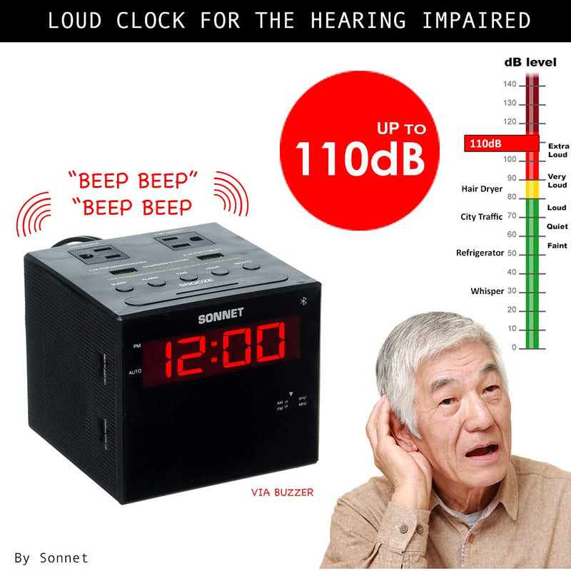 [Australia - AusPower] - Sonnet Alarm Clock Charging Station, AM FM Radio, Dual USB Charging Ports, Dual AC Outlets, Very Loud Alarm Clock for Heavy Sleepers and The Hearing Impaired for Desk, Bedroom R1414-NO BLUETOOTH 