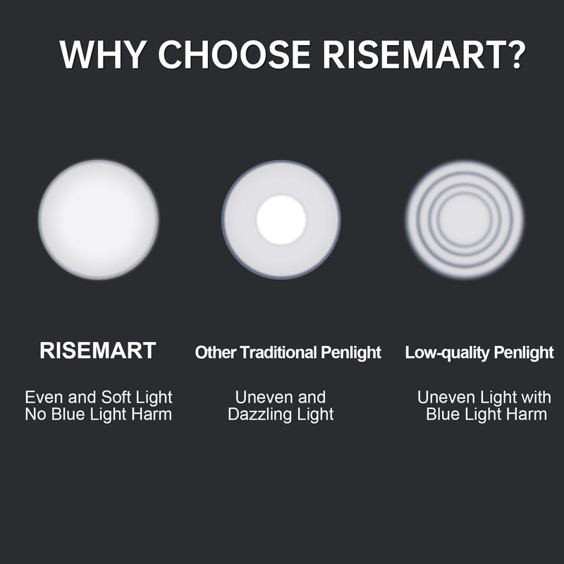 [Australia - AusPower] - RISEMART Pen Light for Nurse, Rechargeable LED Medical PenLight, Warm/Cool White & Stepless Dimming, Portable Medical PenLight for Nurse, Doctor, First Aid, EMT, Nursing,Nursing Student (Black) Black 