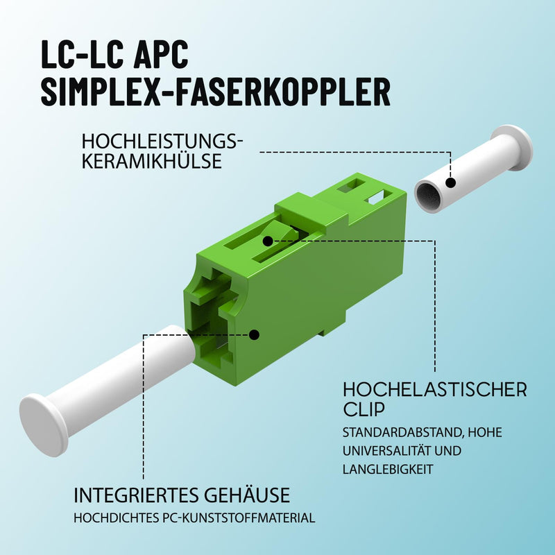[Australia - AusPower] - EMSECKO Fiber Optic Adapter 5 Pack LC/APC to LC/APC Carrier Class Singlemode Coupler/Flange for Network Connections, FTTH LC/APC-SM 