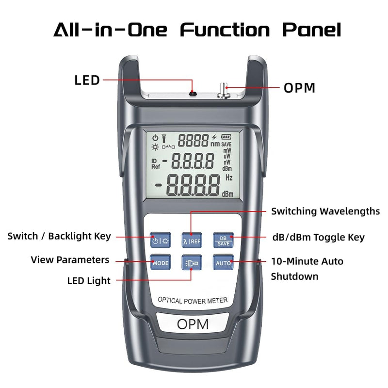 Fiber Optic Cable Tester & Power Meter - Portable Optical Light Meter with FC/SC/ST/LC Interfaces, (-70) dBm to (+10) dBm Range, 10 Wavelengths, LED Display - for Network Installation & Maintenance