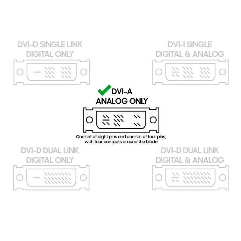[Australia - AusPower] - Cmple - DVI-A Female to HD15 (VGA) Male Adapter Gold 