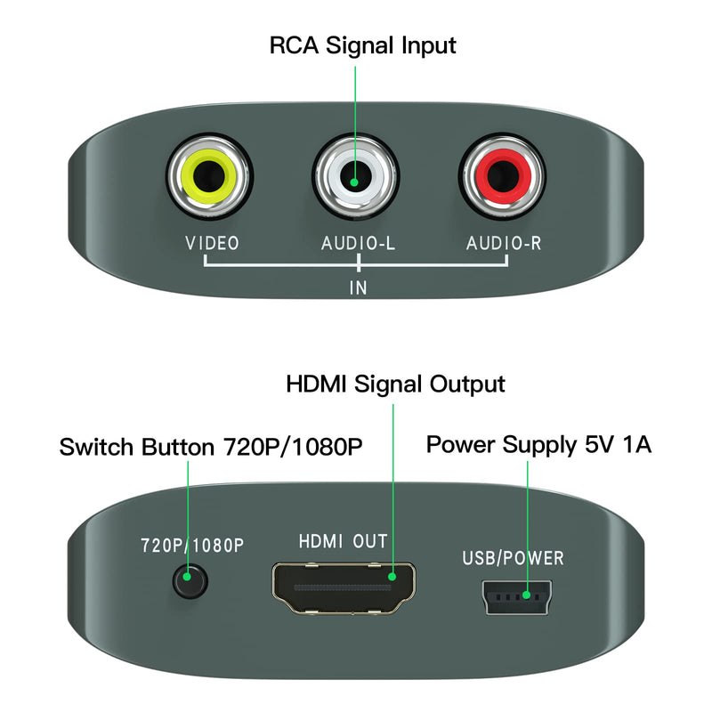 [Australia - AusPower] - AV to HDMI Converter with HDMI Cable,RCA to HDMI Converter for PS1,PS2,PS3,Xbox,N64,WII,SNES,VHS,VCR,Blue-Ray DVD Players,STB Video Converter with HDMI Cable 