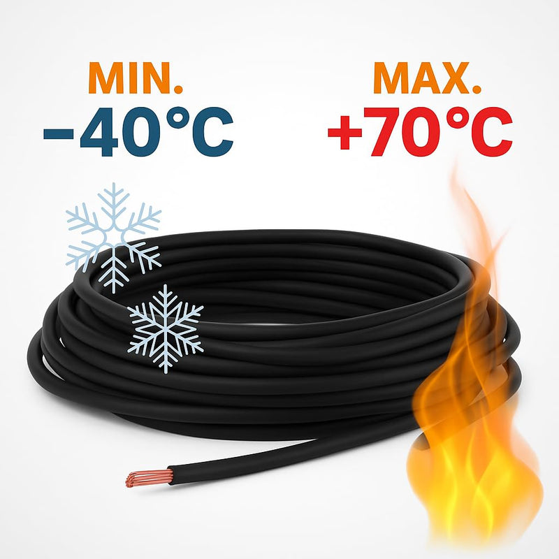 [Australia - AusPower] - CusoTec H07V-K 10 mm² Wiring Cable 5 Metres Single Wire Wire Black Brown Grey Blue Green Yellow 