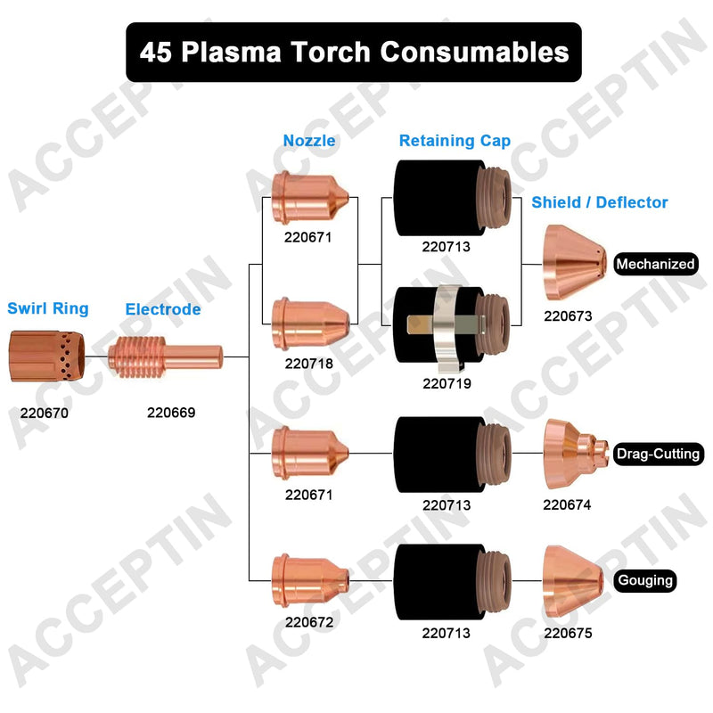 220669 Electrodes 10pcs and 220671 Tips 10pcs Fit 45 plasma consumables cutting torch 220669-671-10