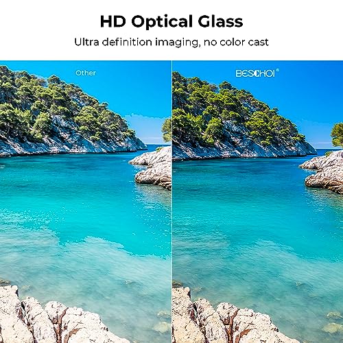 Beschoi 40.5mm Polarizer Filter 30 Layer Multi-Resistant Nano Coated Circular Polarizing Filter(CPL) with HD Optical Glass/Ultra Slim Frame, Reduce Glare/Enhance Contrast/Reduce Reflection