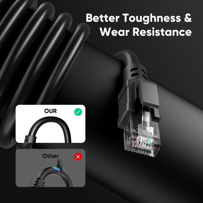 Cat 6 Outdoor Ethernet Cable 125 ft, 10Gbps 550MHz Pure Copper Network Internet Cable Direct Burial Waterproof UV LLDPE Jacket, LAN Cable Patch Cord with 40 Ties, UTP Support POE for PC 125ft