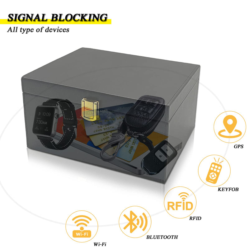 [Australia - AusPower] - briidea Faraday Key Fob Protector Box, RFID Signal Blocking Box, Faraday Box Signal Blocking Shielding Box for Car Key (L) Capacity(&gt;12keys) 