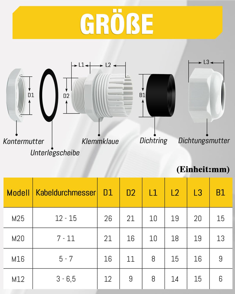 [Australia - AusPower] - 42 pieces cable gland set - Caianwin IP68 cable guide waterproof M12 M16 M20 M25 screw connection set for junction box, distribution box, surface-mounted fuse box, wall distributor 42 M12/M16/M20/M25 