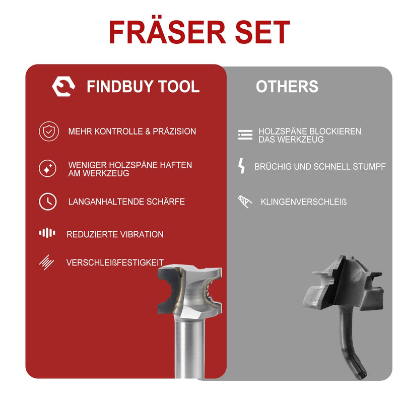 FindBuyTool Milling Cutter Set, 3-Piece Edge Milling Cutter 12 mm Shank for Festool Domino XL DF700, Tungsten Carbide Flush Cutter Set for Woodworking and DIY Projects, Router Bits D10, D12, D14 12mm Shank 3 PCS-D10/D12/D14