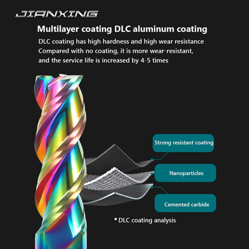 [Australia - AusPower] - 2mm Carbide Square End Mill for Aluminum & Copper Applications, 3-Flute, HRC 55 Deg, DLC Coating, End Mill Bits, High Feed U-Type Design, for Roughing and Finishing (3 Pieces) 2mm (3 Pieces) 