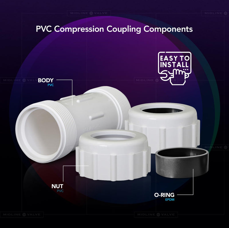 [Australia - AusPower] - Midline Valve 582DD034 PVC Compression Coupling Pipe Fitting; 3/4 in.; White Plastic 3/4 in. 