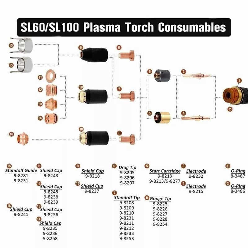 [Australia - AusPower] - 20pcs 9-8215 Plasma electrode Compatibility with Thermal Dynamics Cutmaster 30+ 40 52 58 70+ 102 Cutting SL60/SL100 Plasma Torch Consumables 9-8215 Electrode 20PK 